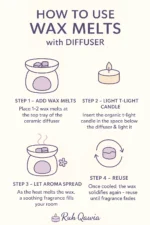 Blue Ocean Wax Melts Set - Image 4
